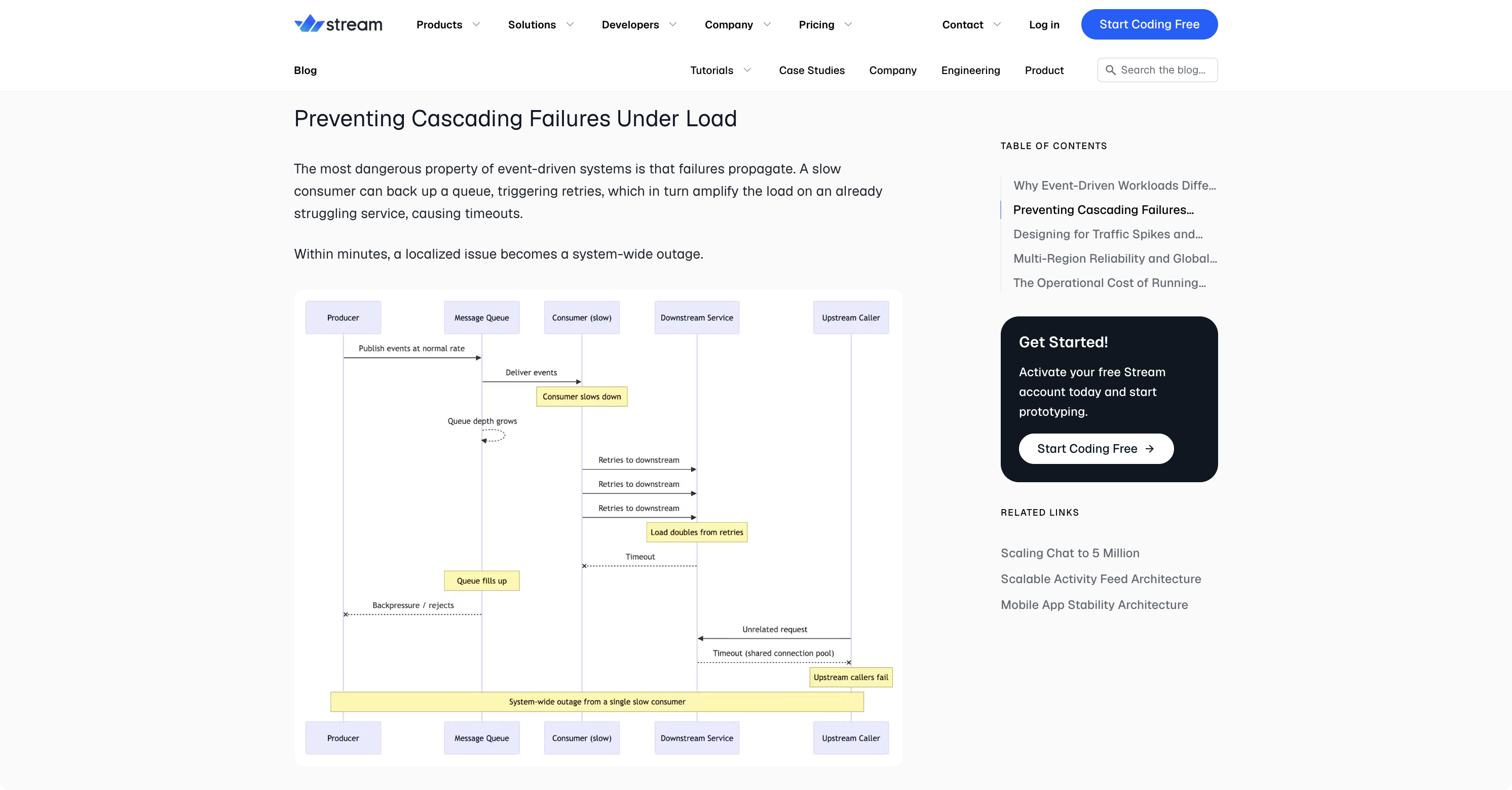 Scaling Event-Driven Systems Without Compromising Mobile App Stability